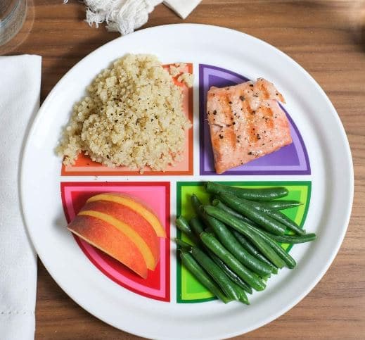 Portion control plates